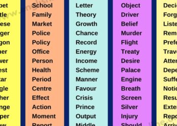 6 letter words with these letters wordswithletters org