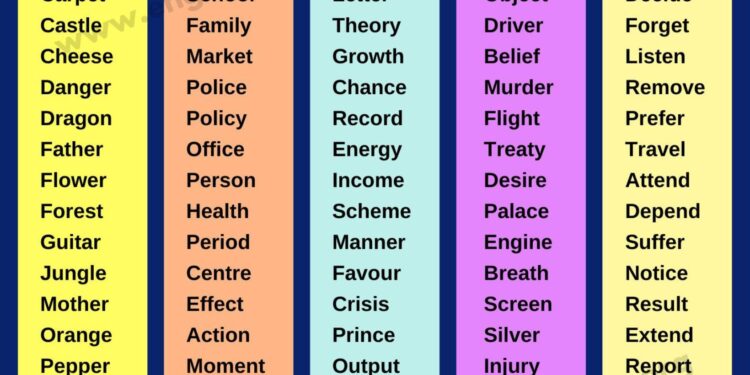 6 letter words with these letters wordswithletters org