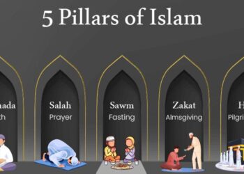 puasa kifarat harus dilakukan apabila suami