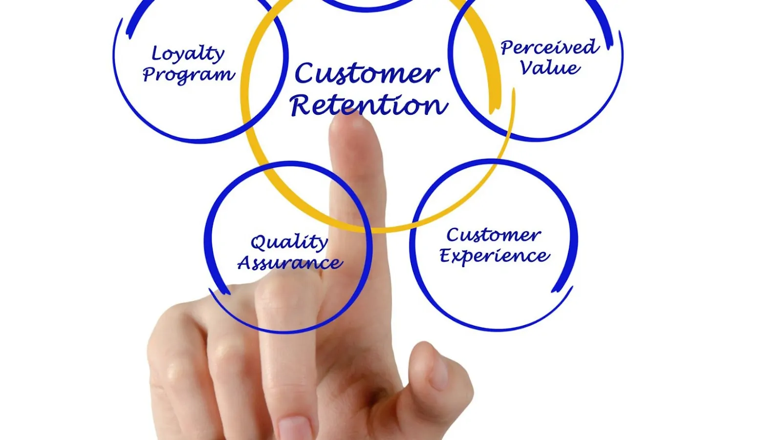 hdfc bank credit card customer care no