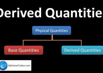 kelompok besaran di bawah ini yang merupakan kelompok besaran turunan adalah …